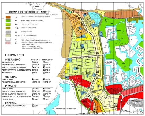 plan de desarrollo urbano